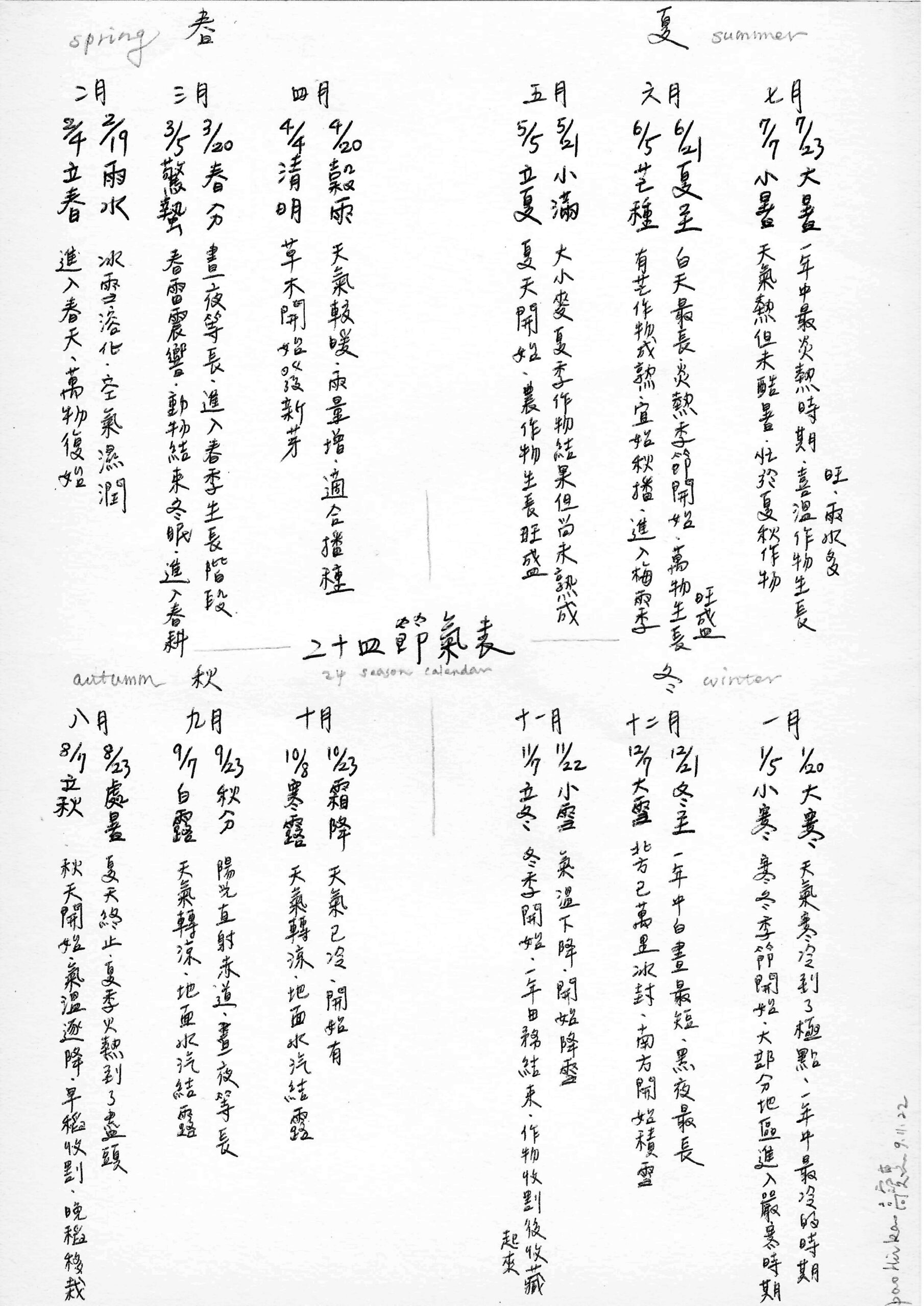 Lunisolar Calendar, Pao Hui Kao, 2023